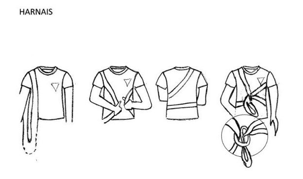 Harnais de sécurité